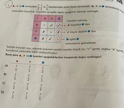 A)
B)
D)
7
ve
3'2 5
kesirlerinden birini ifade etmektedir. A, ve
arasındaki büyüklük, küçüklük ve eşitlik ilişkisi aşağıdaki tabloda verilmiştir.
2
7
C) 7
3
7
NO NON NIM
NM NIN NM NIN
ve sembolleri 77
5
7
Satırda bulunan sayı, sütunda bulunan sayıdan sayıdan küçük ise, "✔" işareti, değilse "X" işareti,
konularak yukarıdaki tablo doldurulmuştur.
Buna göre A, ★ ve
2
7
3
7
7
3
2
A
A
=
✓
X =
X→→→
X ✓ O
FINN WIN NIN
Yandaki tabloda,
A küçüktür'den
★
küçük değildir 'den
eşittir
anlamlarına gelmektedir.
kesirleri aşağıdakilerden hangisinde doğru verilmiştir?
sembollerinin ifade