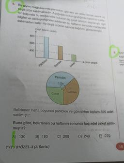 6. Bir giyim mağazasında pantolon, gömlek ve ceket olmak üzere üç
çeşit ürün satılmaktadır. Aşağıdaki sütun grafiğinde belirli bir hafta-
nın başında bu mağazada bulunan üç çeşit ürünün sayılarıyla ilgili
bilgiler ve daire grafiğinde belirlenen bu haftanın sonunda mağazada
satılmadan kalan üç çeşit ürünün sayıca dağılımı gösterilmiştir.
Ürün sayısı (adet)
800
600
400
Pantolon
Gömlek
B) 180
Pantolon
TYT/01ÖZEL-3 (A Serisi)
150°
Ceket
Ceket
122
Gömlek
Belirlenen hafta boyunca pantolon ve gömlekten toplam 590 adet
satılmıştır.
Ürün çeşidi
Buna göre, belirlenen bu haftanın sonunda kaç adet ceket satıl-
mıştır?
A) 130
C) 200
8. içler
kapl
tam
ver
D) 240 E) 270
18