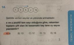 14.
00000
10
Şekilde verilen sayılar ok yönünde artmaktadır.
x ve y pozitif tam sayı olduğuna göre, rakamları
toplamı çift olan iki basamaklı kaç tane xy sayısı
yazılabilir?
A) 6
B) 10
C) 12
D) 14
E) 16
3
TEMEL MATEMATİK