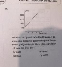 heRAT
Jer
11.
4-
6000
4500
3000
1500
y Lira
VE GRAFIK YORUMLAMA
www
2 3 Zaman (ay)
Yukarıda, bir öğrencinin biriktirdiği paranın za-
mana göre değişimini gösteren doğrusal fonksi-
yonun grafiği verilmiştir. Buna göre, öğrencinin
10. ayda kaç lirası olur?
A) 16500
C) 22500
B) 19000
D) 24000