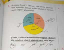 5. Bir sitede 2 odalı, 3 odalı ve 4 odalı daireler bulunmak-
tadır. Aşağıdaki dairesel grafikte sitedeki bu dairelerin
sayıca dağılımı gösterilmiştir.
4 odalı
108°
132°
3 odalı
120°
2 odalı
box
W
11
2 odalı, 3 odalı ve 4 odalı dairelerin toplam oda sayısı
264 olduğuna göre, 4 odalı dairelerin sayısı kaçtır?
A) 27
B) 33
C) 36
D) 42
D) 39
7.
8.