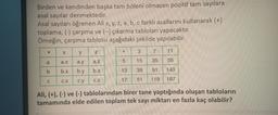 Birden ve kendinden başka tam böleni olmayan pozitif tam sayılara
asal sayılar denmektedir.
Asal sayıları öğrenen Ali x, y, z, a, b, c farklı asallarını kullanarak (+)
toplama, (-) çarpma ve (-) çıkarma tabloları yapacaktır.
Örneğin, çarpma tablosu aşağıdaki şekilde yapılabilir.
a
b
C
X
y
a.x
a.y
b.x b.y
C.X c.y
Z
a.z
b.z
C.Z
●
3
7
15
35
55
39 91 143
119
187
5
13
17 51
Ali, (+), (-) ve (-) tablolarından birer tane yaptığında oluşan tabloların
tamamında elde edilen toplam tek sayı miktarı en fazla kaç olabilir?