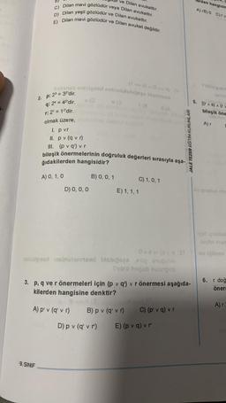 ve Dilan avukattır.
c) Dilan mavi gözlüdür veya Dilan avukattır.
D) Dilan yeşil gözlüdür ve Dilan avukattır.
Dilan mavi gözlüdür ve Dilan avukat değildir.
E)
Snob ontsigned nebrolisbipegs leamono
2. p: 2³ = 32'dir.
q: 24 = 42'dir.
r: 2¹ = 12'dir.
olmak üzere,
9. SINIF
D) 0, 0, 0
(0
1. p vr
II. pv (qvr)
III. (p v q') v r
bileşik önermelerinin doğruluk değerleri sırasıyla aşa-
ğıdakilerden hangisidir?
A) 0, 1, 0
B) 0, 0, 1
1 (8
A) p' v (q' v r)
C) 1, 0, 1
0=e-(P^1) .ST
ninieignari nobrolamono lisbiğses ang anuğublo
Sub'0 hapob xulungob
E) 1, 1, 1
3. p, q ve r önermeleri için (p v q') v r önermesi aşağıda-
kilerden hangisine denktir?
C) (p' v q) v r
JALE TEZER EĞİTİM KURUMLARI
B) pv (q' v r)
D) pv (q' v r) E) (pv q) v r
rden hangisim
A) rB) 0 C)r A
5. [(rAs) A (r w
bileşik öne
A) r
pod qnible
note ima
-00 Igibnov
6. r doğ
öner
A) r