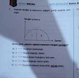 7.
BENIM HOCAM
Insanda akciğer iç basıncının değişim grafiği aşağıda veril-
miştir.
D) 2
E) 1
Akciğer iç basınç
ngo
1
AYT-BİYOLOJİ Konu A
2
Zaman
Buna göre, yapılan eşleştirmelerden hangisi yanlıştır?
A) 1
Diyafram kubbleleşir.
B) 2
Göğüs boşluğu daralır.
C) 1
Hava alveol boşluğunu terk eder.
Karın boşluğu hacmi azalır.
Diyafram kasının boyu artar, eni ise azalır.
10
11