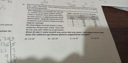 B
üste gelecek
sımları üst
67515
1355.
2713
www.w
84.
257
B
lal, 1 veya 1'den büyük, 10'dan küçük bir gerçek sayı ve n bir tam sayı olmak üzere, a-10" göste-
rimi bilimsel gösterimdir.
125
5
İklim değişikliğinin ana kaynağı olan sera etki-
si - küresel ısınma yapan gazların emisyon
miktarını azaltmak üzere uluslar arası düzey-
de ortak çalışma ve değerlendirmeler gerçek-
leştirilmektedir. Aşağıdaki tabloda bazı araç
modellerinin yakıt türlerine ortalama emisyon
değerleri verilmiştir.
C) 4'
A) 1,5-106
Araç
Marka
3
ABCD
Tablo: Yakıt türü CO2 salınımı yapmaktadır.
Dizel
Ortalama CO2
Benzin
Ortalama CO₂
(gr/km)
195
252
175
Dy 16
ns
280
(gr/km)
155
208
Bir şirket doğayı korumak amaçlı C marka
araçlardan almaya karar veriyor. Satın aldık-
ları her araç yıllık 15000 km yol gitmektedir.
Şirket 30 adet C marka benzinli araç yerine dizel araç alarak 1 yılda doğaya salınımı engel-
lenen CO2 miktarının (gr) bilimsel gösterimi aşağıdakilerden hangisidir?
B) 1,35-106
C) 4,5-106
145
224
D) 1,35-107
18