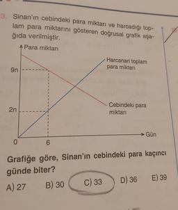 3. Sinan'ın cebindeki para miktarı ve harcadığı top-
lam para miktarını gösteren doğrusal grafik aşa-
ğıda verilmiştir.
A Para miktarı
9n
2n
0
B) 30
Harcanan toplam
para miktarı
C) 33
Cebindeki para
miktarı
6
Grafiğe göre, Sinan'ın cebindeki para kaçıncı
günde biter?
A) 27
Gün
D) 36 E) 39
