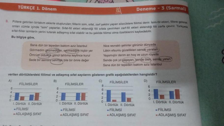 3.
6
TÜRKÇE 1. Dönem
Fiillere getirilen birtakım eklerle oluşturulan; fiillerin isim, sıfat, zarf şeklini yapan sözcüklere fiilimsi denir. İsim-fiil ekleri, fillere gelerek
onları cümle içinde "isim" yaparlar. Sifat-fiil ekleri eklendiği fiili sıfata çevir