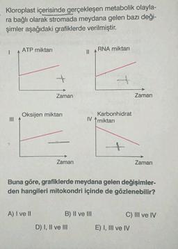 Kloroplast içerisinde gerçekleşen metabolik olayla-
ra bağlı olarak stromada meydana gelen bazı deği-
şimler aşağıdaki grafiklerde verilmiştir.
I
III A
ATP miktarı
+
Zaman
Oksijen miktarı
A) I ve II
Zaman
||
D) I, II ve III
RNA miktarı
Karbonhidrat
IV miktarı
B) II ve III
Buna göre, grafiklerde meydana gelen değişimler-
den hangileri mitokondri içinde de gözlenebilir?
Zaman
Zaman
E) I, III ve IV
C) III ve IV