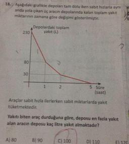 18. Aşağıdaki grafikte depoları tam dolu iken sabit hızlarla aynı
anda yola çıkan üç aracın depolarında kalan toplam yakıt
miktarının zamana göre değişimi gösterilmiştir.
230
80
A) 80
30
Depolardaki toplam
yakıt (L)
1
2
Araçlar sabit hızla ilerlerken sabit miktarlarda yakıt
tüketmektedir.
B) 90
Yakıtı biten araç durduğuna göre, deposu en fazla yakıt
alan aracın deposu kaç litre yakıt almaktadır?
5 Süre
(saat)
C) 100
D) 110