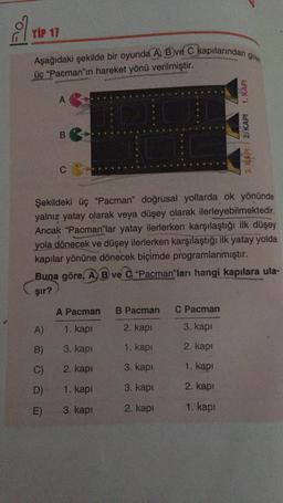 21
TİP 17
Aşağıdaki şekilde bir oyunda A B ve C kapılarından gire
üç "Pacman"ın hareket yönü verilmiştir.
A
A)
B)
C)
D)
E)
B
U
Şekildeki üç "Pacman" doğrusal yollarda ok yönünde
yalnız yatay olarak veya düşey olarak ilerleyebilmektedir.
Ancak "Pacman"lar yatay ilerlerken karşılaştığı ilk düşey
yola dönecek ve düşey ilerlerken karşılaştığı ilk yatay yolda
kapılar yönüne dönecek biçimde programlanmıştır.
Buna göre, A, B ve C "Pacman"ları hangi kapılara ula-
Şır?
A Pacman
1. kapı
3. kapi
2. kapi
1. kapi
3. kapi
3. KAPI/ 2/ KAPI 1. KAPI
B Pacman C Pacman
2. kapi
3. kapi
1. kapi
2. kapi
3. kapi
1. kapı
3. kapi
2. kapi
2. kapi
1. kapi