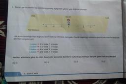 dams
5. Semih yer düzlemine eş birimlere ayrılmış aşağıdaki gibi br sayı doğrusu çizmiştir.
SOL
2
Yer Düzlemi
22
-3
-2
1.Adım - 2 br sola, 3 br sağa
2.Adım 1 br sola, 2 br sağa
3.Adım 4 br sola, 2 br sağa
4.Adım 2 br sola, 1 br sağa
6. Sınıf 5. Mis
-1
Semih
0
1
Her adım uzunluğu sayı doğrusu üzerindeki eş birimlere denk gelen Semih başlangıç noktasına geçmiş ve sırasıyla aşağıdaki
adımları uygulamıştır.
2
3
Verilen adımlara göre bu dört hareketin sonunda Semih'in bulunduğu noktaya karşılık gelen tam sayı kaçtır?
A) -3
B)-2
C) -1
D) 2
SAĞ