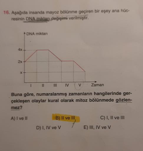 16. Aşağıda insanda mayoz bölünme geçiren bir eşey ana hüc-
resinin DNA miktan değişimi verilmiştir.
4x
2x
X
ADNA miktan
A) I ve II
1
V
Buna göre, numaralanmış zamanların hangilerinde ger-
çekleşen olaylar kural olarak mitoz bölünmede gözlen-
mez?
||
III I