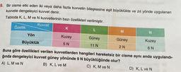 9. Bir cisme etki eden iki veya daha fazla kuvvetin bileşkesine eşit büyüklükte ve zıt yönde uygulanan
kuvvete dengeleyici kuvvet denir.
Tabloda K, L, M ve N kuvvetlerinin bazı özellikleri verilmiştir.
Kuvvet
Özellik
K
L
Kuzey
Güney
5 N
11 N
M
N
Kuzey
6 N
Yön
Büyüklük
Buna göre özellikleri verilen kuvvetlerden hangileri hareketsiz bir cisme aynı anda uygulandı-
ğında dengeleyici kuvvet güney yönünde 9 N büyüklüğünde olur?
A) L, M ve N
B) K, L ve M
C) K, M ve N
Güney
2 N
D) K, L ve N