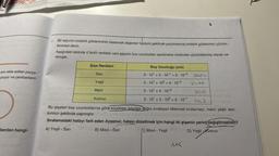 son elde edilen parça-
uruyor ve çemberlerin
ilerden hangi-
23. Bir sayının ondalık gösteriminin basamak değerleri toplamı şeklinde yazılmasına ondalık gösterimin çözüm-
lenmesi denir.
Aşağıdaki tabloda 4 farklı renkteki cam şişenin boy uzunlukları santimetre cinsinden çözümlenmiş olarak ve-
rilmiştir.
Şişe Renkleri
Sarı
Yeşil
Mavi
Boy Uzunluğu (cm)
3.10¹ +3.10-¹ + 2.10-²
3.10¹ +10° +4.
10-²
3.10¹ +4-10-²
3.10¹ +3.100 +3.10-1
Kırmızı
30,32
31,04
33,3
Bu şişeleri boy uzunluklarına göre küçükten büyüğe doğru sıralayan Mehmet sıralamayı, mavi, yeşil, sarı,
kırmızı şeklinde yapmıştır.
MK
30,04
Sıralamadaki hatayı fark eden Ayşenur, hatayı düzeltmek için hangi iki şişenin yerini değiştirmelidir?
A) Yeşil - Sarı
B) Mavi-Sarı AS
C) Mavi - Yeşil
D) Yeşil-Kırmızı