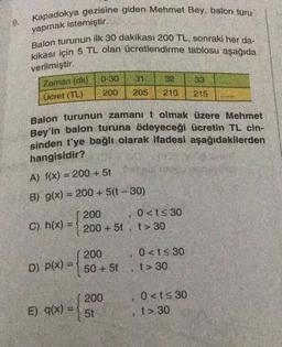 Kapadokya gezisine giden Mehmet Bey, balon turu
yapmak istemiştir.
Balon turunun ilk 30 dakikası 200 TL, sonraki her da-
kikası için 5 TL olan ücretlendirme tablosu aşağıda
verilmiştir.
Zaman (dk)
Ücret (TL)
Balon turunun zamanı t olmak üzere Mehmet
Bey'in balon turuna ödeyeceği ücretin TL cin-
sinden t'ye bağlı olarak ifadesi aşağıdakilerden
hangisidir?
A) f(x) = 200 + 5t
B) g(x) = 200 + 5(t-30)
C) h(x) =
0-30 31
32
33
200 205 210 215
D) P(x) =
200
200 + 5t, t> 30
200
50+ 5t
200
E) q(x) = 5t
1
1
3
0<t≤30
1
0<t≤30
t> 30
0<t≤30
t> 30