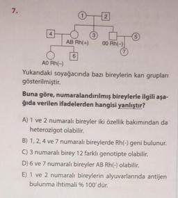 7.
AB Rh(+)
6
(3)
2
00 Rh(-)
5
AO RH(-)
Yukarıdaki soyağacında bazı bireylerin kan grupları
gösterilmiştir.
Buna göre, numaralandırılmış bireylerle ilgili aşa-
ğıda verilen ifadelerden hangisi yanlıştır?
A) 1 ve 2 numaralı bireyler iki özellik bakımından da
heterozigot olabilir.
B) 1, 2, 4 ve 7 numaralı bireylerde Rh(-) geni bulunur.
C) 3 numaralı birey 12 farklı genotipte olabilir.
D) 6 ve 7 numaralı bireyler AB Rh(-) olabilir.
E) 1 ve 2 numaralı bireylerin alyuvarlarında antijen
bulunma ihtimali % 100'dür.