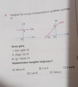 8. Aşağıda f(x) ve g(x) fonksiyonlarının grafikleri çizilmiş-
tir.
Ay
O
3
f(x)
A) Yalnız III
X
Buna göre,
1. f(4)+g(0)=6
II. (fog)(-3)=0
III. (g-¹of)(4)=0
ifadelerinden hangileri doğrudur?
-3
D) I ve III
B) I ve II
Ay
3
O
g(x)
E) Yalnız I
X
C) II ve III