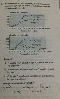 Bir bilim insanı, iki farklı paramesyum türünü laboratuvar
ortamında ayrı ayrı ve birlikte yetiştirdiğinde grafikteki
durumları gözlemlemiştir.
200
150
100
50
200
150
100
50
Popülasyon yoğunluğu
Popülasyon yoğunluğu
Ayrı iken
024 6 8 10 12 14 16 18 20 22 24 Günler
Paramecium aurelia
Birlikteyken
Ayrı iken
Birlikteyken
0 2 4 6 8 10 12 14 16 18 20 22 24 Günler
Paramecium caudatum
Buna göre;
I. P. aurelia ve P. caudatum ayrı kültürlerde iken sınır-
Sız çoğalırlar.
P. caudatum rekabette elenirken P. aurelia rekabeti
kazanır.
D) I va II
III. P. aurelia, P. caudatumla aynı kültürde birlikte olmak-
tan olumsuz etkilenir.
yargılarından hangileri yanlıştır?
A) Yalnız
B) Yalnız III
E) II ve III
C) I ve II