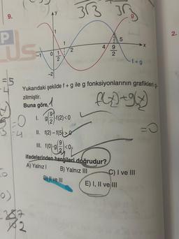 9.
P
U
5
L
(0)
QUINA
$
AY
I.
0 1
~|-|
N
2
2
-0 12741(2)
24
II. f(2)-f(5)
III. f(0) g <0
²0
ifadelerinden hangileri doğrudur?
A) Yalnız I
B) Yalnız III
313 30
f(2)<0
D) II ve III
4/ 9
2
Yukarıdaki şekilde f + g ile g fonksiyonlarının grafikleri ç
zilmiştir.
f(+964)
Buna göre,
5
E) I, II ve III
X
-fi+g
C) I ve III
=0
2.