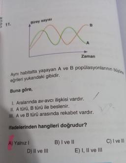 11.
Birey sayısı
A) Yalnız I
o
Aynı habitatta yaşayan A ve B popülasyonlarının büyüme
eğrileri yukarıdaki gibidir.
Buna göre,
D) II ve III
A
1. Aralarında av-avcı ilişkisi vardır.
II. A türü, B türü ile beslenir.
III. A ve B türü arasında rekabet vardır.
ifadelerinden hangileri doğrudur?
Zaman
B) I ve II
E) I, II ve III
C) I ve Ill