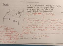 örnek:
Jmin
ip
Om₂
www.umutonculakademi.com
M₁
Fel bafs
3 bir fiz değerinin
düşersek T biai
wi çekmeye çalışır. ts
no
bunu engellemek için
şekildeki sürtünmeli masada 2
Gembersel hareket yapan cisim
için suratinin en küçük ve en
büyük değerlerini ifade ediniz.
& max
2
I+ fs = ³x
1
my
r
M2g
ters yönde oluşur. www.umutonculakademi.com
T-fs= momin/r
fs siz olsaydı o
Mox
min duşmaz
çünk fs olmayince. T'ye göre Fier
hesoploniyor
ve T sobit. Hızlonirse
doğru Savrulurduk yavaşlorsak işen
oluyor T'yi koruyorduk. I tek bir d
oluyordu.
min = us max
Örnek: