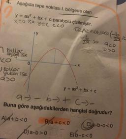 2
Aşağıda tepe noktası 1. bölgede olan
y = ax² + bx + c parabolü çizilmiştir.
XCO ise y=c CLO
Kollar
aga ise
J Kollar
yukarı ise
aso
0
^y
Tepe noktası
Ajá+b<0 Bya+c<0
a
X
3 a 20
(k
tak
20 aco
by0
y = ax² + bx + c
93-b-+ (--
Buna göre aşağıdakilerden hangisi doğrudur?
OZO
Ca·b.c<0
D)a-b>0 E) b-c<0