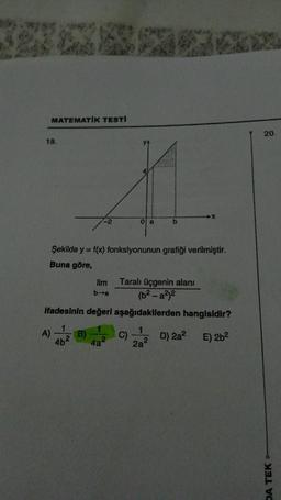 MATEMATIK TESTİ
18.
A)
-2
B)
Şekilde y = f(x) fonksiyonunun grafiği verilmiştir.
Buna göre,
lim
ba
4a
0 a
ifadesinin değeri aşağıdakilerden hangisidir?
1
46²
E) 2b²
b
Taralı üçgenin alanı
(b²-a²)²
C)
1
2a²
D) 2a²
20.
DA TEK