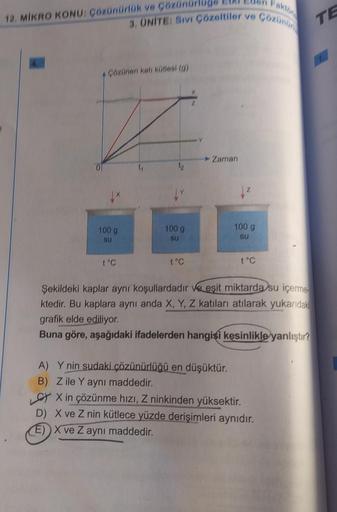 12. MİKRO KONU: Çözünürlük ve Çözünü
4 Çözünen katı kütlesi (g)
100 g
SU
3. UNİTE: SIVI Çözeltiler ve
1°C
100 g
SU
t°C
Y
→ Zaman
100 g
SU
t°C
Fakton
Şekildeki kaplar aynı koşullardadır ve eşit miktarda su içerme
ktedir. Bu kaplara aynı anda X, Y, Z katılar