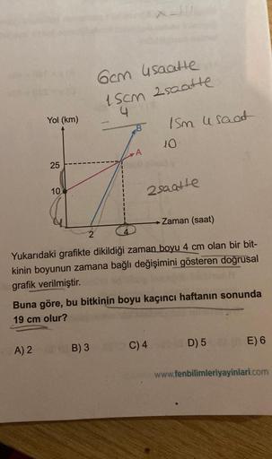 Yol (km)
25
A) 2
10
2
6cm 4saatte
15cm 2saatte
4
1Sm u saot
10
B) 3
2saatte
Yukarıdaki grafikte dikildiği zaman boyu 4 cm olan bir bit-
kinin boyunun zamana bağlı değişimini gösteren doğrusal
grafik verilmiştir.
→ Zaman (saat)
Buna göre, bu bitkinin boyu k