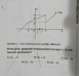 7.
4
D) f(x-3)
3
2
0
00
y = f(x)
Şekilde y = f(x) fonksiyonunun grafiği verilmiştir.
Buna göre, aşağıdaki fonksiyonların hangisi x = 2 nok-
tasında süreksizdir?
A) f(x-1)
B) f(x + 4)
X
E) f(x - 2)
C), f(x-4)
MATEMATİĞİN İLAC