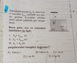 3.
SIVI
Özkütleleri sırayla dx, dy olan X ve
Y cisimleri dvi Özkütleli sıvı için-
de gerilme kuvvetleri sıfırdan
farklı iplerle şekildeki gibi denge-
dedir.
Buna göre; sIVI ve cisimlerin
özkütleleri ile ilgili;
1. dx> div dir.
SIVI
dır.
SIVI
II. dy = d
III. dy = dx dir.
yargılarından hangileri doğrudur?
A) Yalnız I.
B) Yalnız II.
D) I ve III.
ip
X
SIVI
ip
C) I ve II.
E) II ve III.
MEB 2018-2019