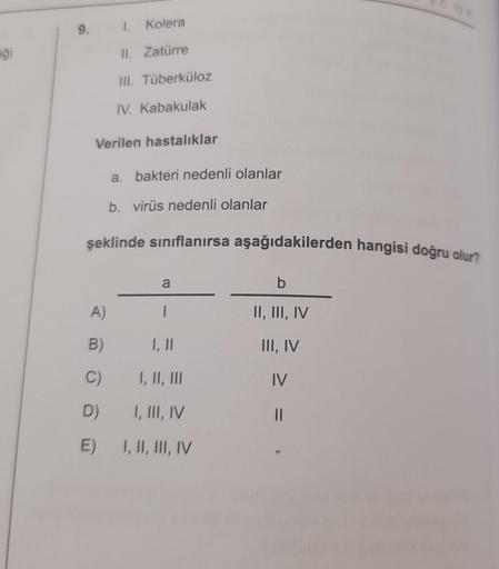 iği
9.
Verilen hastalıklar
1. Kolera
II. Zatürre
III. Tüberküloz
IV. Kabakulak
a. bakteri nedenli olanlar
b. virüs nedenli olanlar
şeklinde sınıflanırsa aşağıdakilerden hangisi doğru olur?
A)
B)
C)
D)
E)
a
1
1, 11
I, II, III
I, III, IV
I, II, III, IV
b
II,