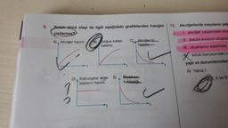 9.
Soluk alma olayı ile ilgili aşağıdaki grafiklerden hangisi
çizilemez?
A) Akciğer hacmi
₁
2
O
B) Göğus kafesi
basıncı
D) Kaburgalar arası
kasların hacmi
E)
C) Akciğer içi.....
basınc
Diyafram
kubbeliči
13. Akciğerlerde meydana gele
1. akciğer yapısındaki elas
II. pleura sivisinin oluştur
III. diyaframin kasılması
*
soluk borusundaki k
yapı ve durumlarından
A) Yalnız I
1, II ve III