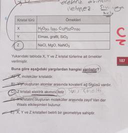 Kristal türü
X
Y
N
elektric
Detmez. Sivi
Byly
Örnekleri
H2O(k), 12(k), C12H22011(k)
Elmas, grafit, SiO₂
NaCl, MgO, NaNO3
Sivi veya
1
Yukarıdaki tabloda X, Y ve Z kristal türlerine ait örnekler
verilmiştir.
Buna göre aşağıdaki yargılardan hangisi yanlıştır?
AX, moleküler kristaldir.
B) Yoluşturan atomlar arasında kovalent ağ örgüsü vardır.
Z kristali elektrik akımını iletir. Sulu Gozotti
D) Xristalini oluşturan moleküller arasında zayıf Van der
Waals etkileşimleri bulunur.
ETX, Y ve Z kristalleri belirli bir geometriye sahiptir.
UN
107