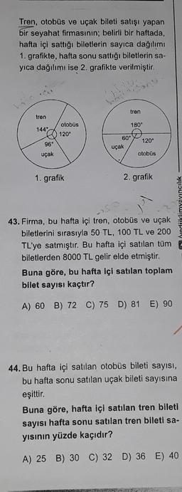 Tren, otobüs ve uçak bileti satışı yapan
bir seyahat firmasının; belirli bir haftada,
hafta içi sattığı biletlerin sayıca dağılımı
1. grafikte, hafta sonu sattığı biletlerin sa-
yıca dağılımı ise 2. grafikte verilmiştir.
tren
144°
96°
uçak
otobüs
120°
1. grafik
tren
60°
uçak
180°
120°
otobüs
2. grafik
43. Firma, bu hafta içi tren, otobüs ve uçak
biletlerini sırasıyla 50 TL, 100 TL ve 200
TL'ye satmıştır. Bu hafta içi satılan tüm
biletlerden 8000 TL gelir elde etmiştir.
Buna göre, bu hafta içi satılan toplam
bilet sayısı kaçtır?
A) 60 B) 72 C) 75 D) 81 E) 90
(vediiklimyayıncılık
44. Bu hafta içi satılan otobüs bileti sayısı,
bu hafta sonu satılan uçak bileti sayısına
eşittir.
Buna göre, hafta içi satılan tren bileti
sayısı hafta sonu satılan tren bileti sa-
yısının yüzde kaçıdır?
A) 25 B) 30 C) 32 D) 36 E) 40