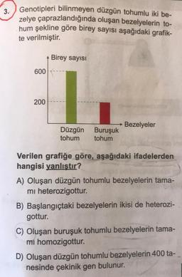 zelye
Genotipleri bilinmeyen düzgün tohumlu iki be-
çaprazlandığında oluşan bezelyelerin to-
hum şekline göre birey sayısı aşağıdaki grafik-
te verilmiştir.
600
200
Birey sayısı
Düzgün
tohum tohum
Buruşuk
Bezelyeler
Verilen grafiğe göre, aşağıdaki ifadelerden
hangisi yanlıştır?
A) Oluşan düzgün tohumlu bezelyelerin tama-
mi heterozigottur.
B) Başlangıçtaki bezelyelerin ikisi de heterozi-
gottur.
C) Oluşan buruşuk tohumlu bezelyelerin tama-
mi homozigottur.
D) Oluşan düzgün tohumlu bezelyelerin 400 ta-
nesinde çekinik gen bulunur.