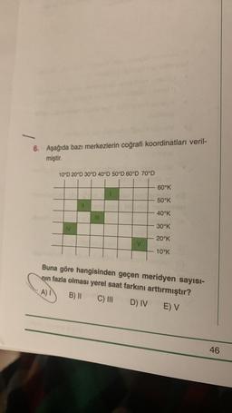 -
6. Aşağıda bazı merkezlerin coğrafi koordinatları veril-
miştir.
10°D 20°D 30°D 40°D 50°D 60°D 70°D
IV
|||
60°K
rin ad
50°K
5010
40°K
30°K
20°K
10°K
Buna göre hangisinden geçen meridyen sayısı-
nin fazla olması yerel saat farkını arttırmıştır?
A) I
B) II
C) III
D) IV
E) V
46