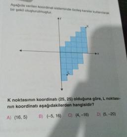 Aşağıda verilen koordinat sisteminde özdeş kareler kullanarak
bir şekil oluşturulmuştur.
K noktasının koordinatı (25, 25) olduğuna göre, L noktası-
nın koordinatı aşağıdakilerden hangisidir?
A) (16,5) B) (-5, 16) C) (4, -16)
D) (5,-20)