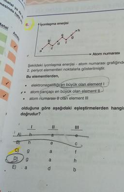 metal ya da
mesinde hata ya
Metal
Ameta
6.
.
●
10
48 MIR NX
Atom numarası
Şekildeki iyonlaşma enerjisi - atom numarası grafiğinde
2. periyot elementleri noktalarla gösterilmiştir.
Bu elementlerden,
İyonlaşma enerjisi
I
hoho
A
h
B) h
C)
g
D) g
E). a
C
elektronegatifliği en büyük olan element I
atom yarıçapı en büyük olan element IL
atom numarası 8 olan element III
olduğuna göre aşağıdaki eşleştirmelerden hangis
doğrudur?
a
e
COCO
11
a
a
d
e
C
f
h
b