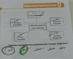 3.
Amasya
Genelgesi
A)
Bölüm Sonu Yeni Nesil Testi 2
Sivas
Kongresi
Havza Genelgesi
Milli Mücadele'nin
ihtilal bildirisidir.
Erzurum
Kongresi
Amasya
Görüşmesi
Tabloda numaralanmış gelişmelerden hangisi doğrudur?
B
CH
DUV EV