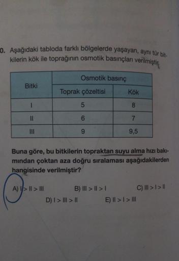 0. Aşağıdaki tabloda farklı bölgelerde yaşayan, aynı tür bit-
kilerin kök ile toprağının osmotik basınçları verilmiştir
Bitki
1
||
|||
A) I>II> III
Osmotik basınç
Toprak çözeltisi
5
6
9
D) | > ||| > ||
Buna göre, bu bitkilerin topraktan suyu alma hızı bakı