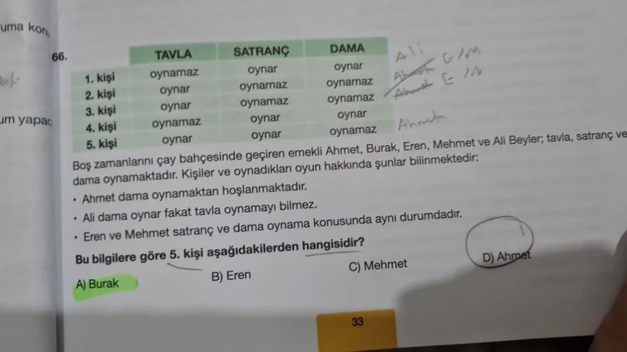 uma kon
um yapac
66.
TAVLA
oynamaz
oynar
oynar
oynamaz
oynar
1. kişi
2. kişi
3. kişi
4. kişi
5. kişi
DAMA
oynar
oynamaz
oynamaz
oynar
oynamaz
SATRANÇ
oynar
oynamaz
oynamaz
oynar
oynar
Ahmh
Boş zamanlarını çay bahçesinde geçiren emekli Ahmet, Burak, Eren, M