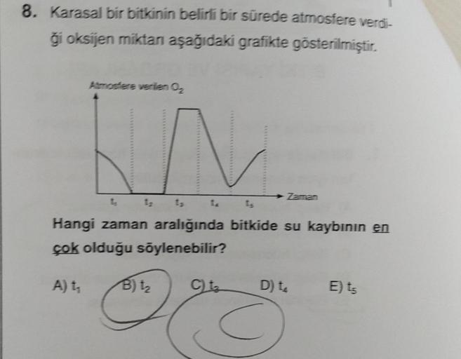 8. Karasal bir bitkinin belirli bir sürede atmosfere verdi-
ği oksijen miktan aşağıdaki grafikte gösterilmiştir.
Atmosfere verilen 0₂
A) 1,
1₂
1.
Hangi zaman aralığında bitkide su kaybının en
çok olduğu söylenebilir?
B) 1₂
Zaman
C) 1₂
D) 1₂
E) t5