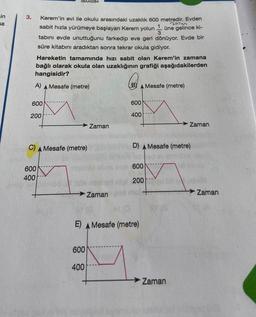 in
sa
3.
Kerem'in evi ile okulu arasındaki uzaklık 600 metredir. Evden
2003
3
sabit hızla yürümeye başlayan Kerem yolun 1 üne gelince ki-
tabını evde unuttuğunu farkedip eve geri dönüyor. Evde bir
süre kitabını aradıktan sonra tekrar okula gidiyor.
Hareketin tamamında hızı sabit olan Kerem'in zamana
bağlı olarak okula olan uzaklığının grafiği aşağıdakilerden
hangisidir?
A) A Mesafe (metre)
600
09AA02B4
200
600
400
C) A Mesafe (metre)
Zaman
→ Zaman
600
400
BY A Mesafe (metre)
600
400
D) A Mesafe (metre)
600
200
E) Mesafe (metre)
Zaman
Zaman
Zaman