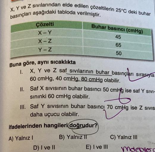 basınçları aşağıdaki tabloda verilmiştir.
X, Y ve Z sıvılarından elde edilen çözeltilerin 25°C deki buhar
Çözelti
X-Y
X-Z
Y-Z
Buna göre, aynı sıcaklıkta
I.
Buhar basıncı (cmHg)
45
X, Y ve Z saf sıvılarının buhar basınçları sırasıyla
60 cmHg, 40 cmHg, 80 cm