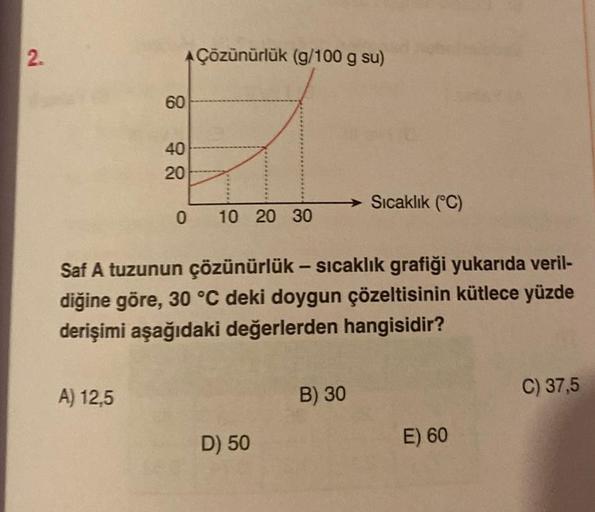 2.
AÇözünürlük (g/100 g su)
A) 12,5
60
40
20
0
10 20 30
Saf A tuzunun çözünürlük - sıcaklık grafiği yukarıda veril-
diğine göre, 30 °C deki doygun çözeltisinin kütlece yüzde
derişimi aşağıdaki değerlerden hangisidir?
D) 50
Sıcaklık (°C)
B) 30
E) 60
C) 37,5