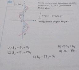 4
S2
0
S3
2
S₁
-2
A) S3-S₁-S₂2
C) S2-S₁-2S3
Yanda verilen taralı bölgelerin alanları
sırasıyla S₁, S₂ ve S3 birimkaredir.
Buna göre,
j (f¹(lyl)- If¹(y)l) dy
-2
integralinin değeri kaçtır?
E) S3-3S2-S₁
B)-2 S₁ + S₂
D)-S₁-3S₂