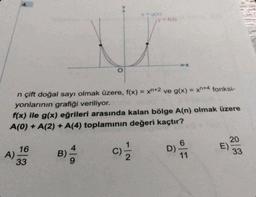 A)
16
n çift doğal sayı olmak üzere, f(x) = xn+2 ve g(x) = x+4 fonksi-
yonlarının grafiği veriliyor.
33
f(x) ile g(x) eğrileri arasında kalan bölge A(n) olmak üzere
A(0) + A(2) +A(4) toplamının değeri kaçtır?
(C) 1/1/12
B)
O
4
y = g(x)
9
-f(x)
-X
D)
11
E)
20
33