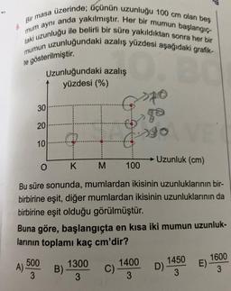 Bir masa üzerinde; üçünün uzunluğu 100 cm olan beş
taki uzunluğu ile belirli bir süre yakıldıktan sonra her bir
mum aynı anda yakılmıştır. Her bir mumun başlangıç-
mumun uzunluğundaki azalış yüzdesi aşağıdaki grafik-
O. BO
te gösterilmiştir.
>>70
6.
30
20
A)
10
Uzunluğundaki azalış
yüzdesi (%)
O
M 100
Bu süre sonunda, mumlardan ikisinin uzunluklarının bir-
birbirine eşit, diğer mumlardan ikisinin uzunluklarının da
birbirine eşit olduğu görülmüştür.
500
3
Buna göre, başlangıçta en kısa iki mumun uzunluk-
larının toplamı kaç cm'dir?
K
1300
3
B)-
fergo VE
→ Uzunluk (cm)
C)
1400
3
1450
3
D).
E)
1600
3