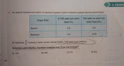 5.
Bir seramik fabrikasında baskılı ve baskısız kupaların üretim maliyeteri aşağıda tabloda gösterilmiştir.
Kupa Türü
Baskılı
Baskısız
0-750 adet için birim
fiyat (TL)
B) 490
0,5
0,3
750 adet ve üzeri için
birim fiyat (TL)
3
Bu fabrikada -'i baskısız, kalanı baskılı olacak toplam 1500 adet kupa üretiliyor.
5
Verilenlere göre fabrika, kupaların üretimini kaç TL'ye mal etmiştir?
A) 475
C) 515
0,4
0,25
D) 525
3. DENEM
600
